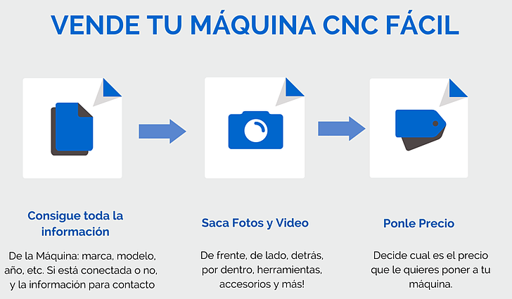 Como_vender_tu_maquinaria