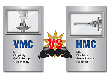 horizontal-machining-center-vs.-vertical-machining-center