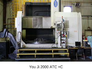 YouJi Vertical Lathe 2000 ATC+C  w/ Live Milling