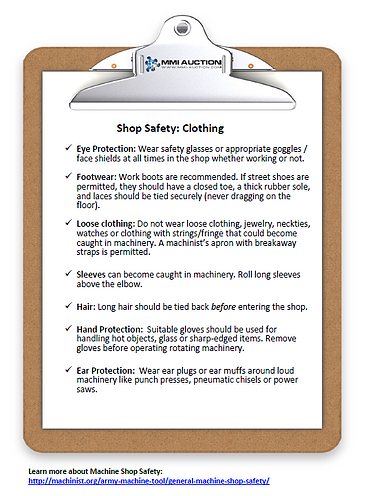 Clothing_Safety_checklist