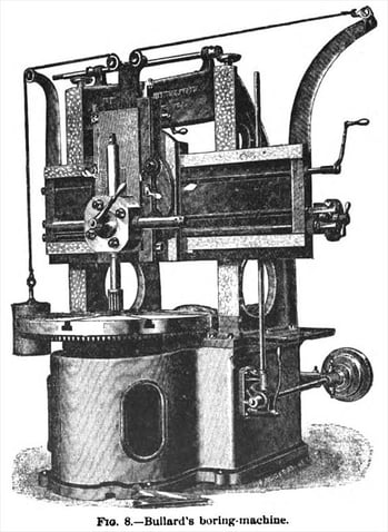 A Bullard Vertical Tower Lathe